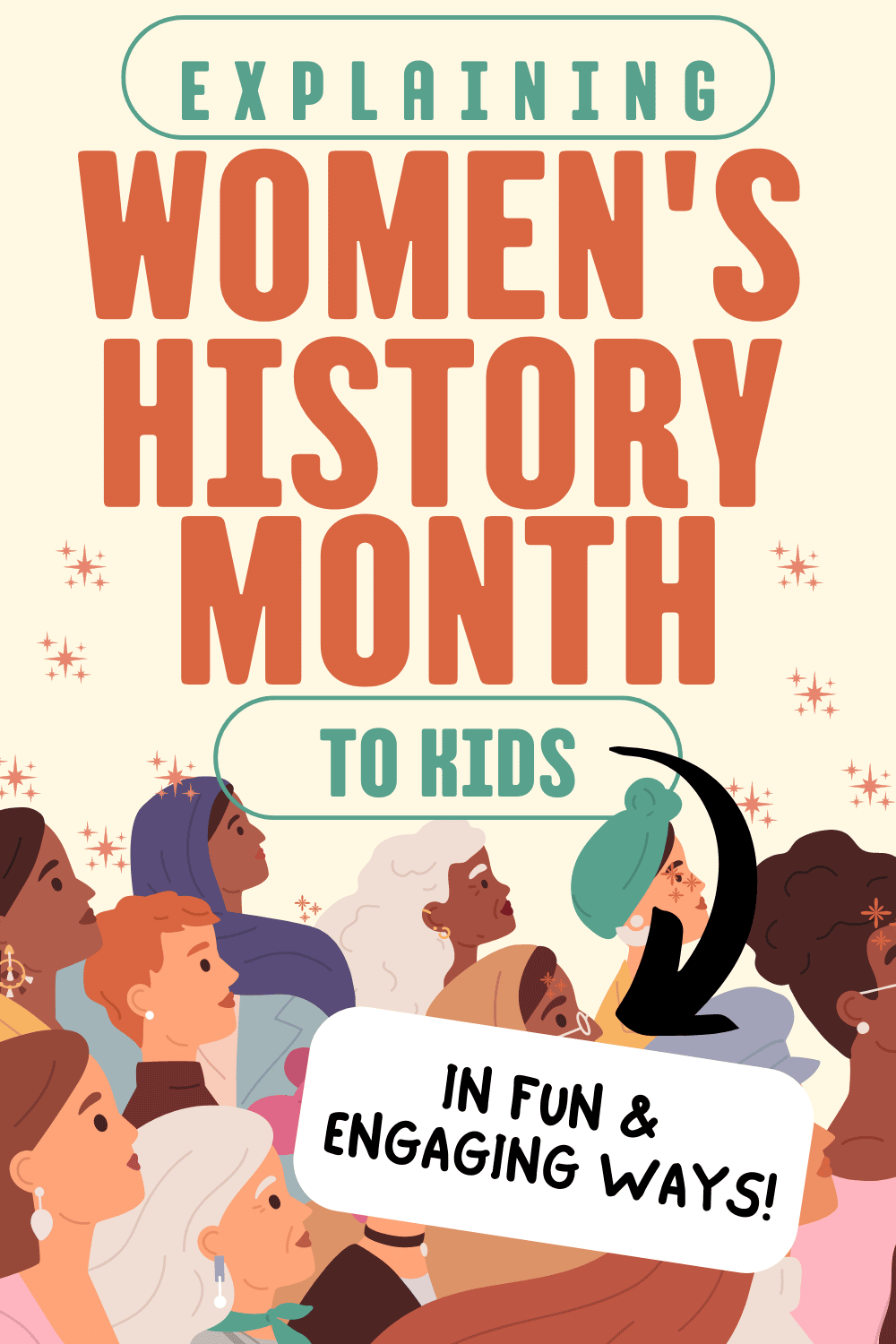Why do we celebrate womens history month for kids (about history women month) - text with cartoon image of diverse women